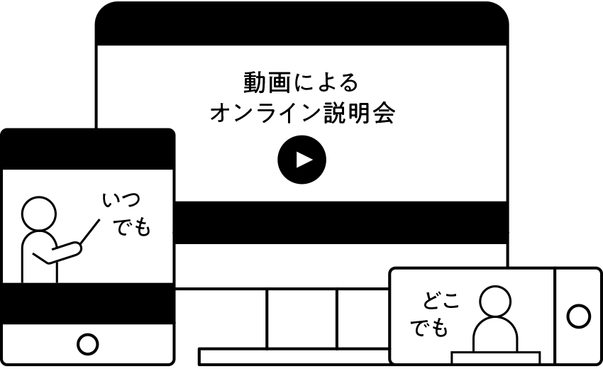 動画によるオンライン説明会